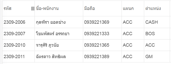 notify bar